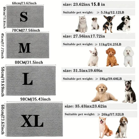 Saugfähige Hundematte – Schmutz- und Feuchtigkeitsbarriere für saubere Pfoten