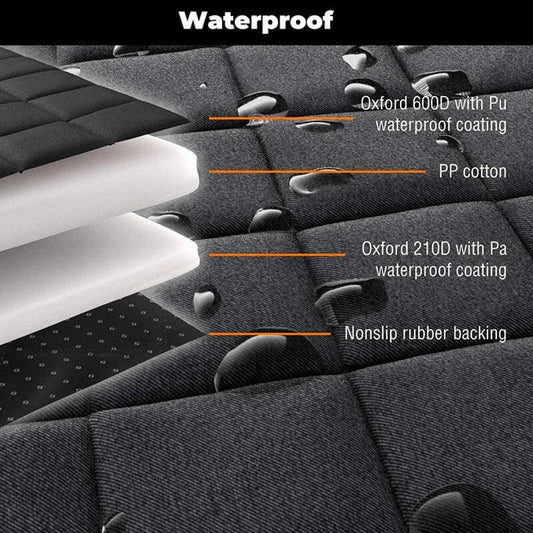 Wasserdichte Premium-Hundedecke – Perfekter Schutz für Auto, Möbel und unterwegs